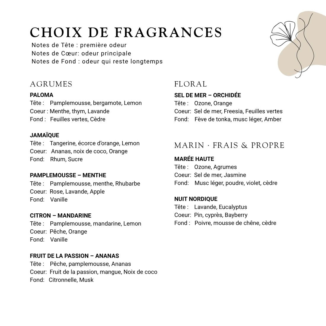 CHOIX DE FRAGRANCES